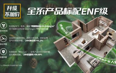 霍爾茨全系標配ENF級產品 ，將環保進行到底